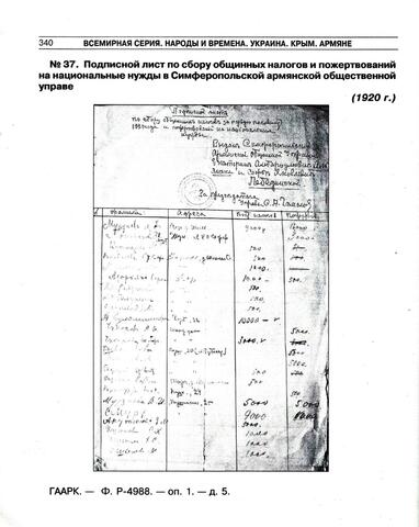 Лист по сбору пожертвований на нужды армянской общины. 1920г.