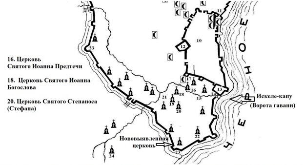 Восточный участок Армянской крепости по плану Кафы 1784 г..