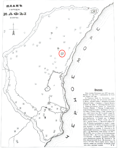 План города Кафы 1784 года.