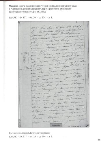 Межевая книга и геодезический журнал Георгиевского монастыря 1832г.