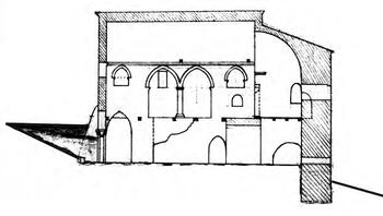 Демерджи. Надвратная церковь крепости Фуна Продольный разрез внутренниъ ворот