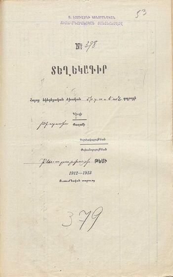 Ведомость одноклассной церковно-приходской школы г.Феодосии. 1912-1913